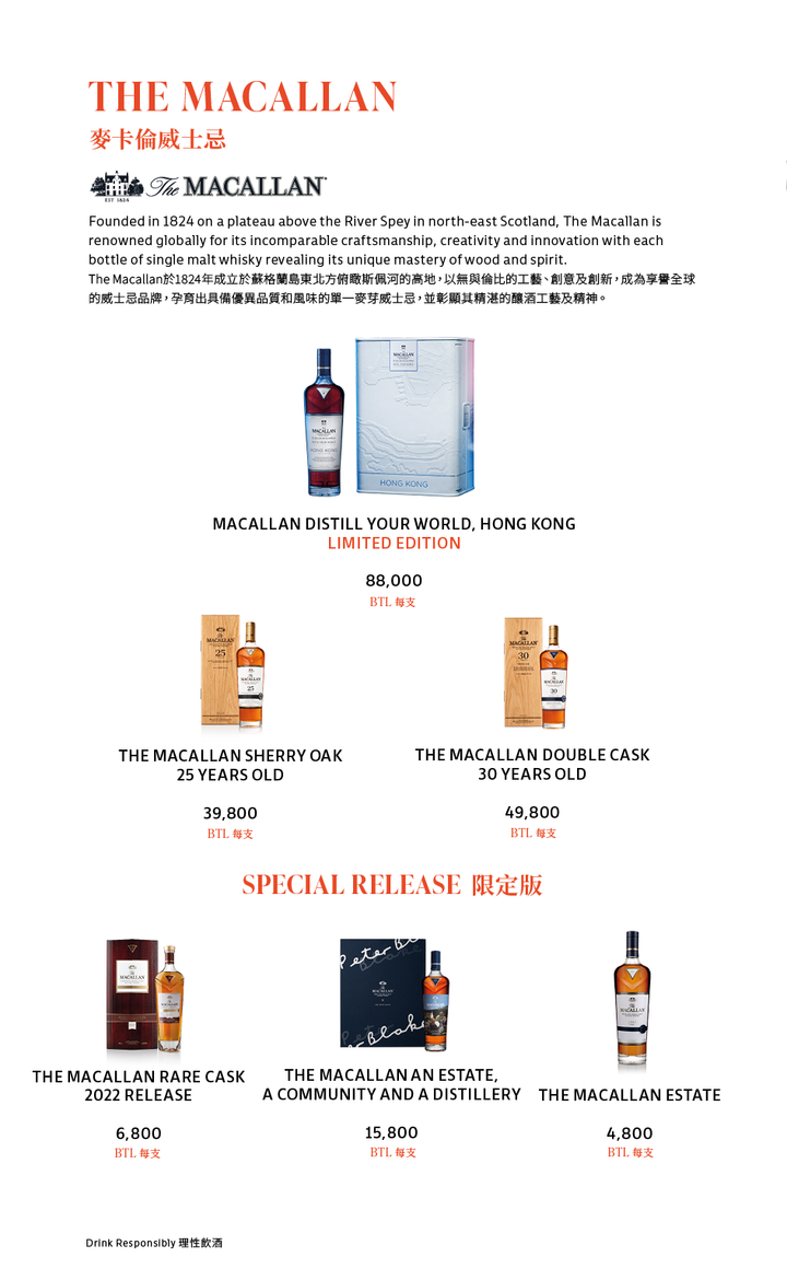 Drinks Menu