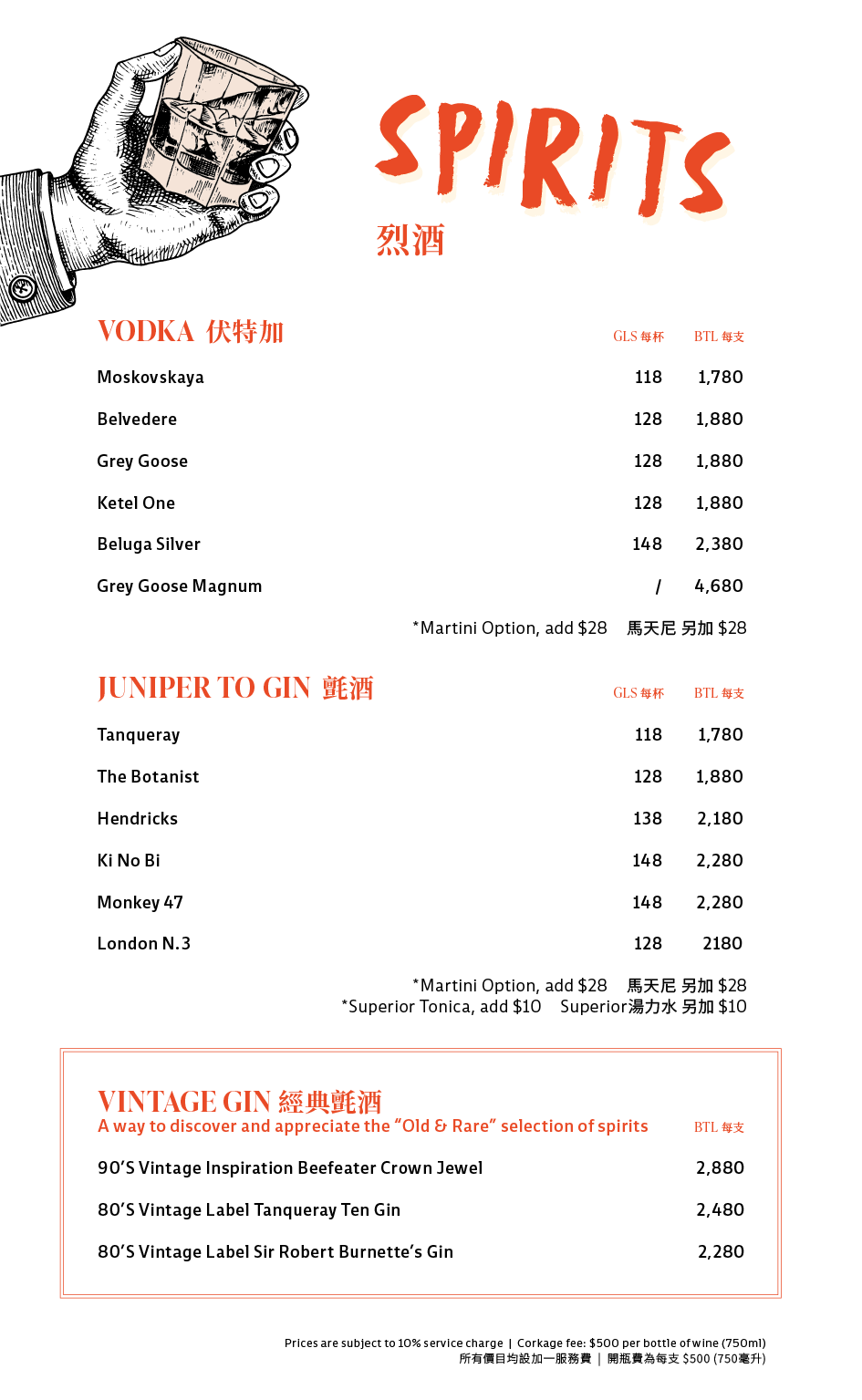 Drinks Menu