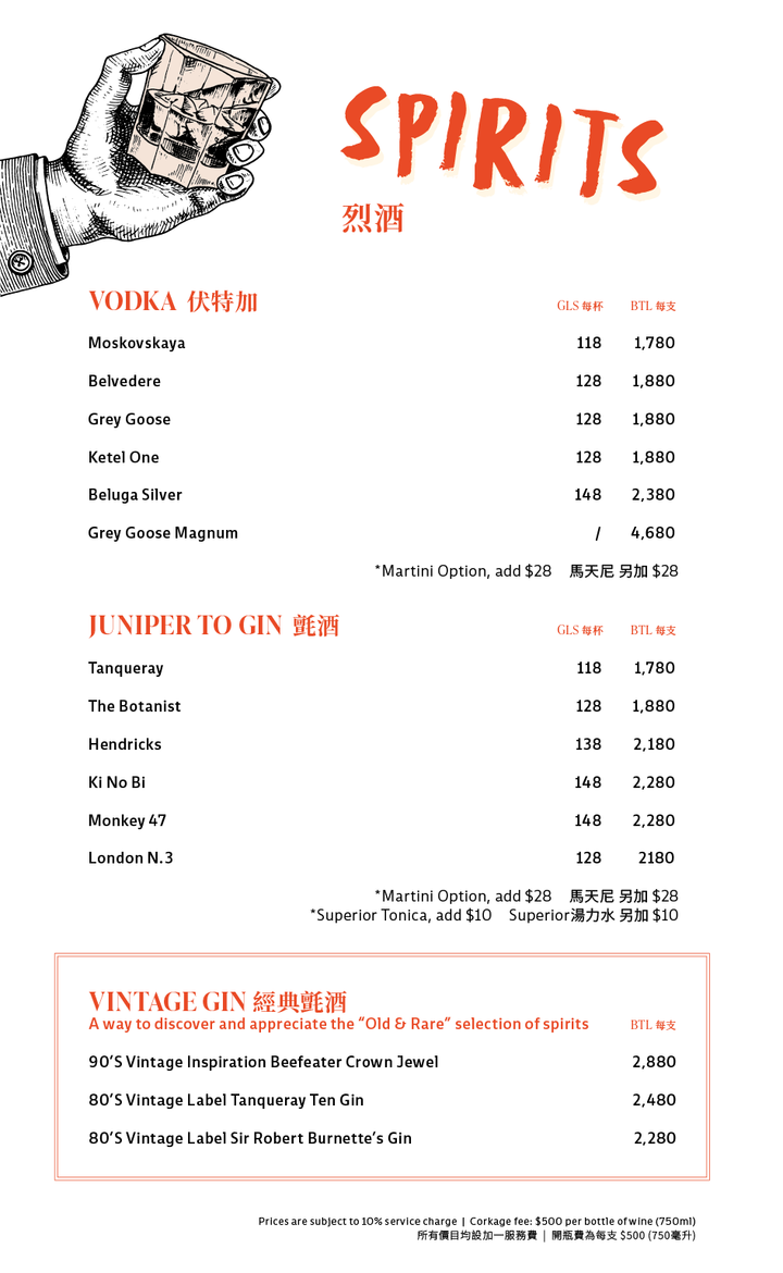 Drinks Menu