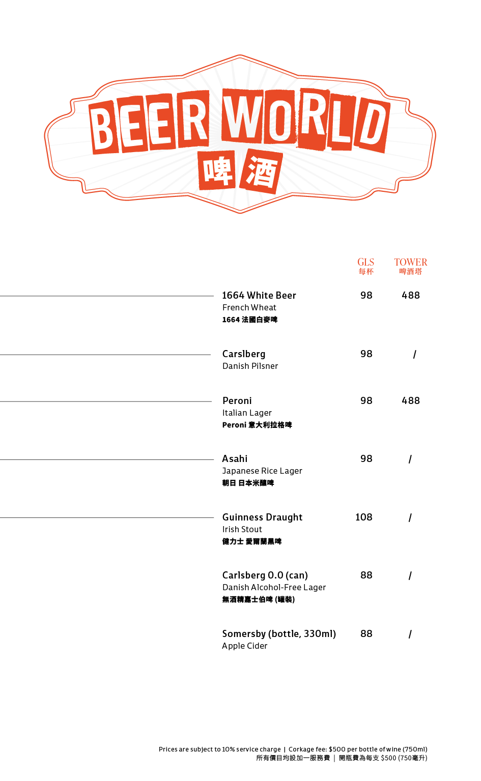 Drinks Menu