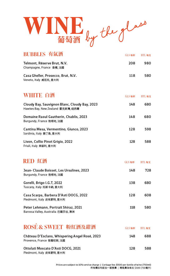 Drinks Menu