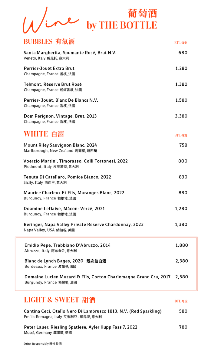 Drinks Menu