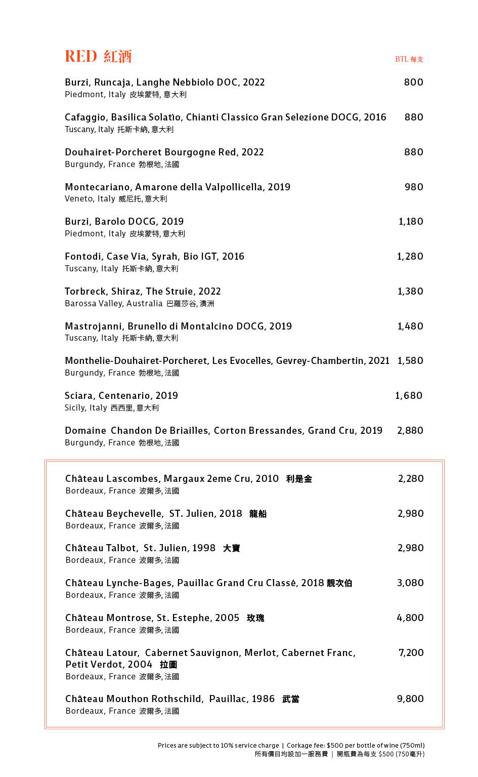 Drinks Menu
