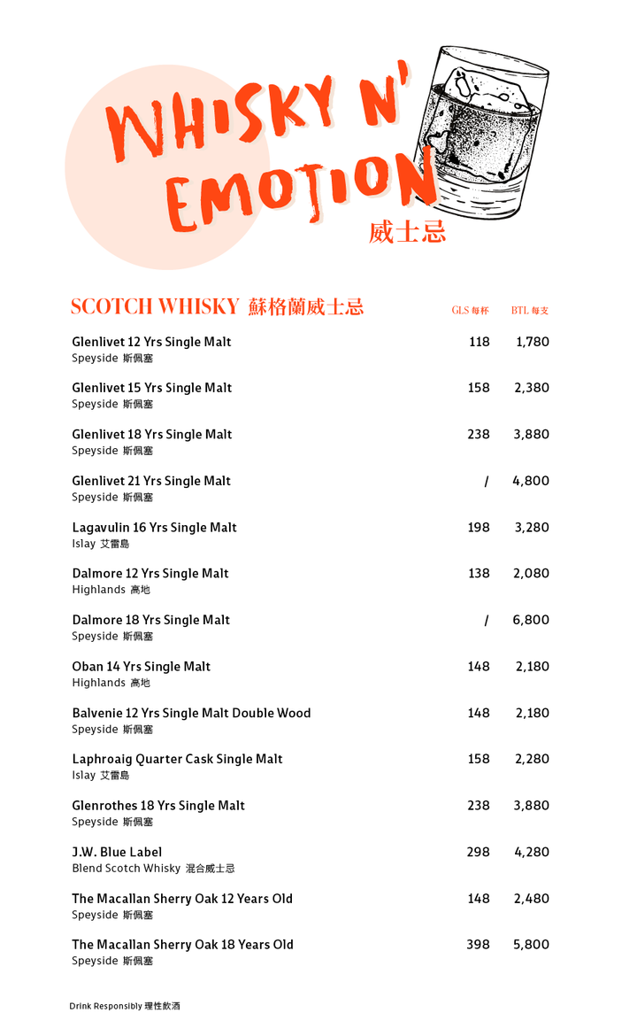 Drinks Menu