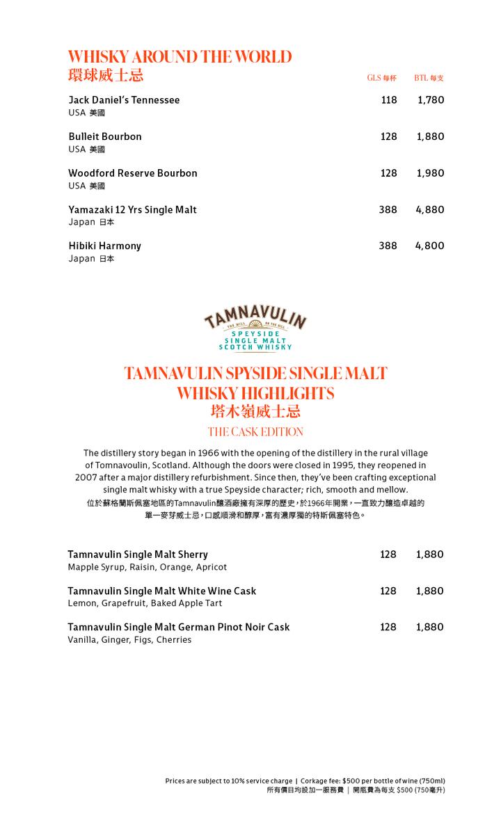 Drinks Menu