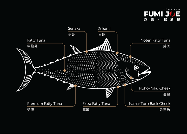 FUMI JOE Bluefin Tuna-Cutting Ceremony & Dinner